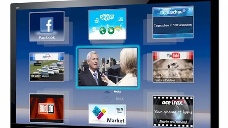 Panasonic introduce functionalitatea de plata directa pe televizoarele Viera