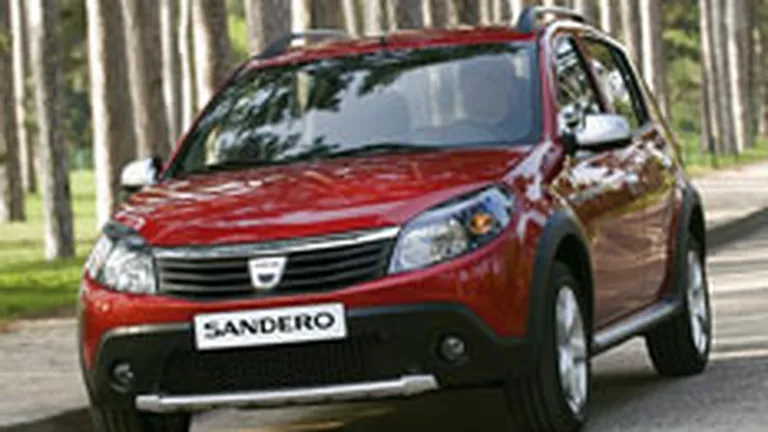 Dacia Sandero, cel mai exportat model pentru a doua luna consecutiv