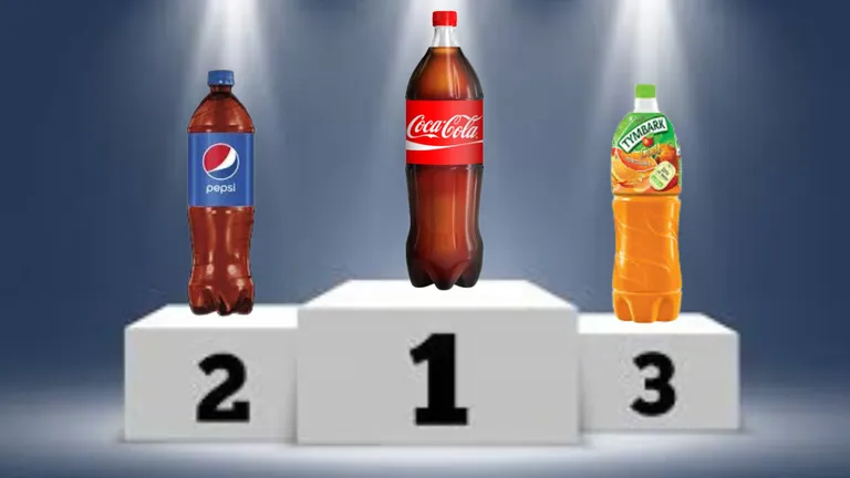 Coca-Cola se menține în vârful topului celor mai mari producători de băuturi nonalcoolice în 2022. Pepsi și Tymbark rămân pe locul II