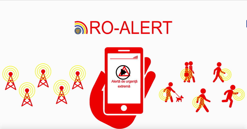 RO-Alert