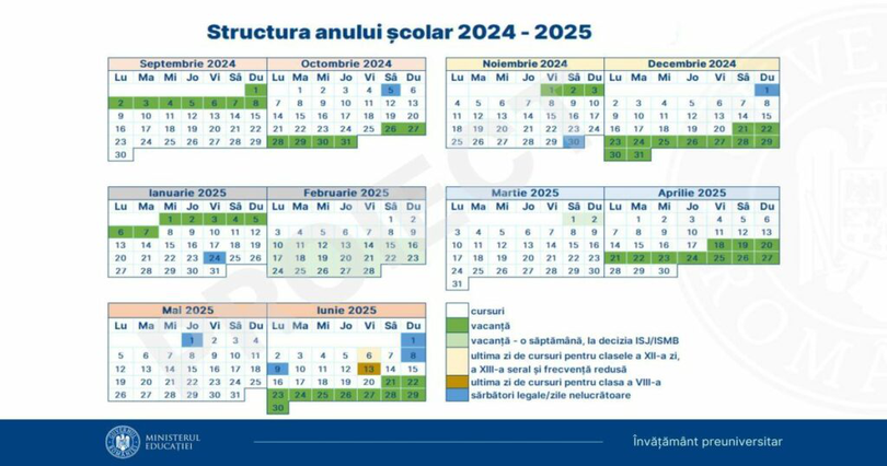 An şcolar 2024-2025, structură şi vacanţe