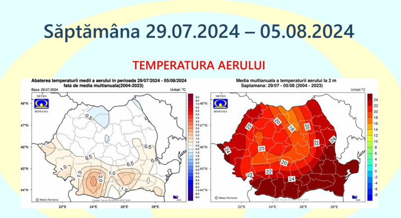 meteo săptămâna 1