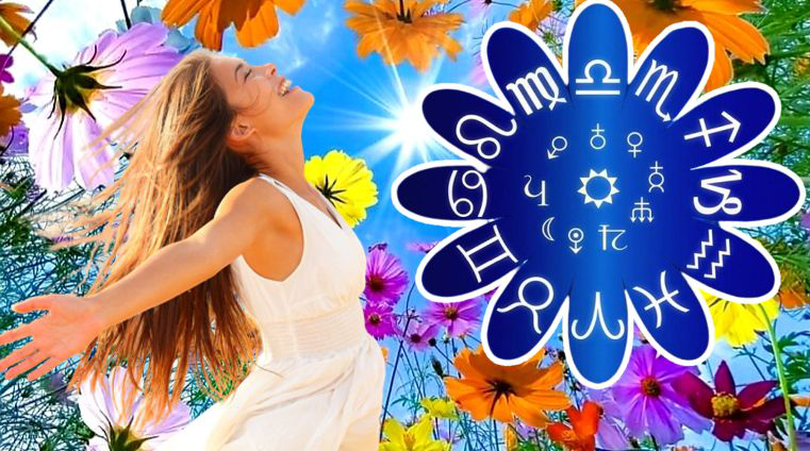 Horoscop karmic
