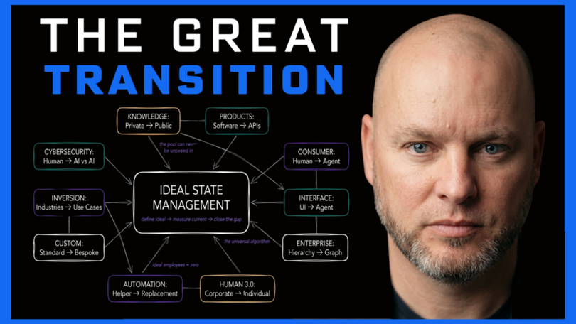 Strategul în tehnologie Daniel Miessler a susținut recent că „numărul ideal de angajați umani într-o companie este zero”