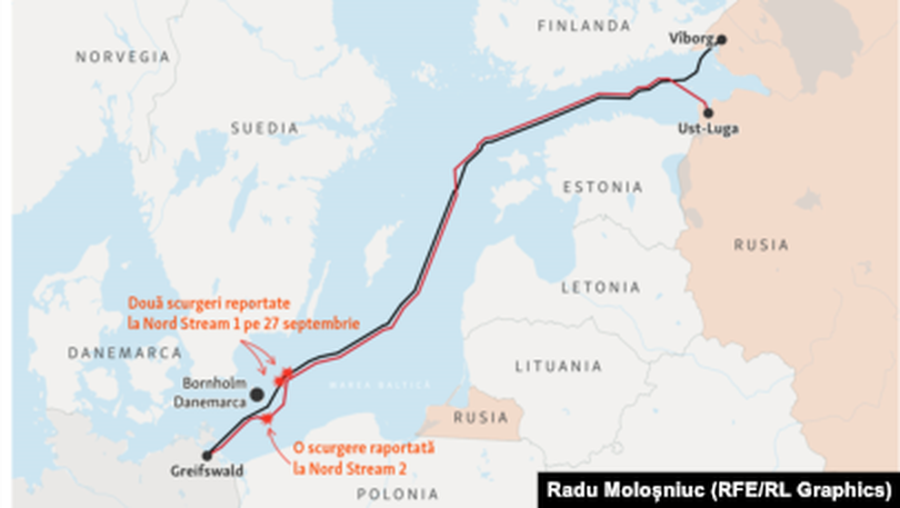 Războiul ruso-ucrainean ajunge la un nivel dramatic. NATO susține că Nord Stream a fost lovit intenționat