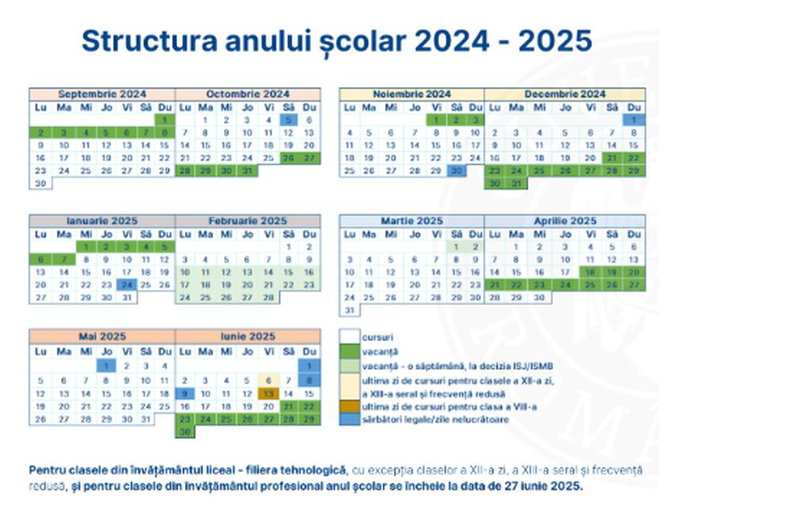 Anul școlar 2024 - 2025 se structurează pe intervale de cursuri și intervale de vacanță