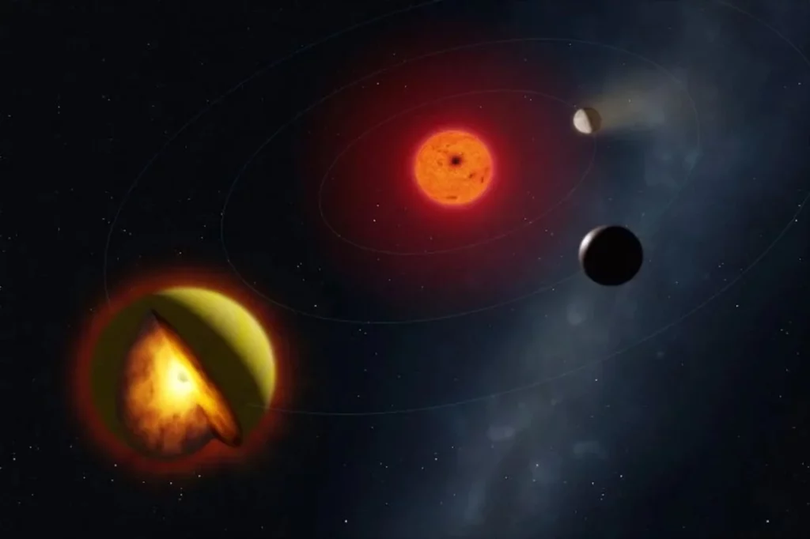Observațiile realizate de Telescopul Spațial James Webb în 2024 au detectat în atmosfera superioară a planetei dioxid de sulf și alte gaze similare.  Potrivit modelelor dezvoltate de echipa de cercetare, aceste substanțe se pot forma în urma reacțiilor chimice declanșate de radiația ultravioletă a stelei gazdă, pitica roșie L 98-59.