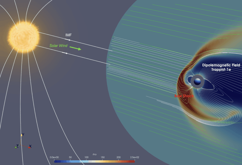Exoplaneta TRAPPIST-1e
