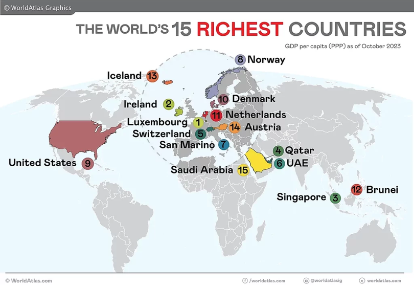 Top 10 ţări bogate