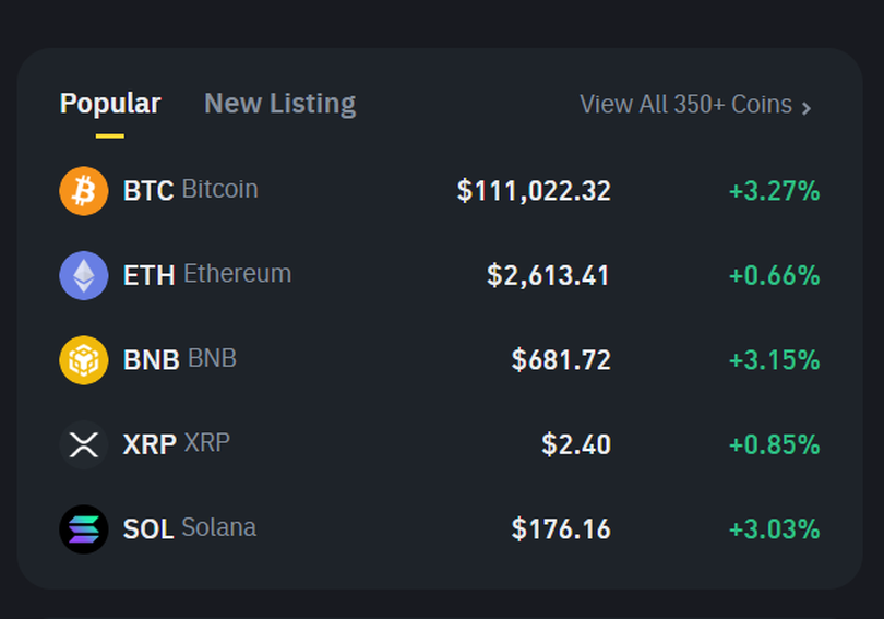 Bitcoin