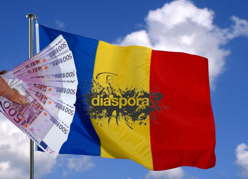 6,5miliarde de euro a trimis diaspora spre România. Suma este mai mare decât a investitorilor străini