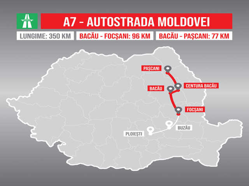 Autostrada Moldovei 
