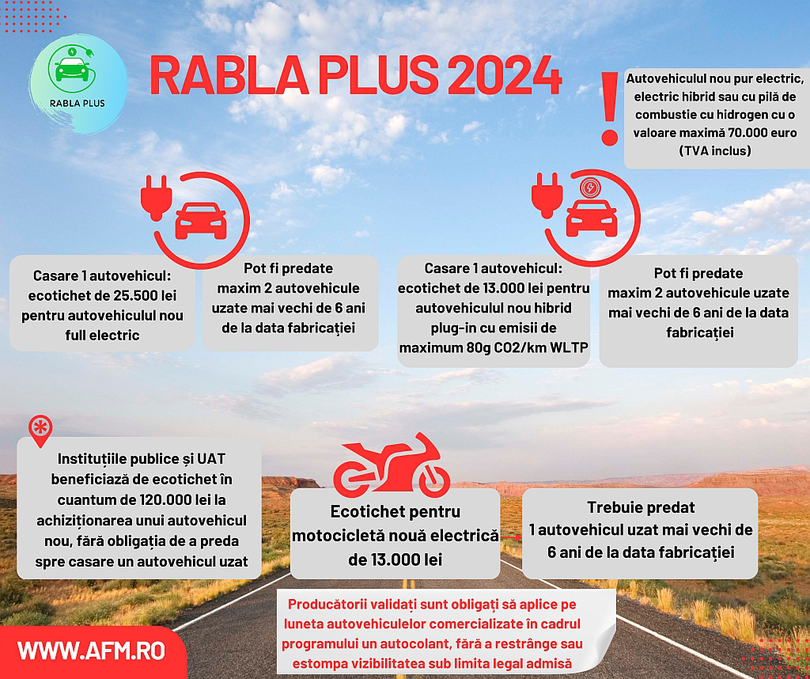 Rabla 2024