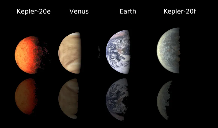 NASA anunţă descoperirea a două planete de mărimea Pământului, în afara sistemului solar VIDEO