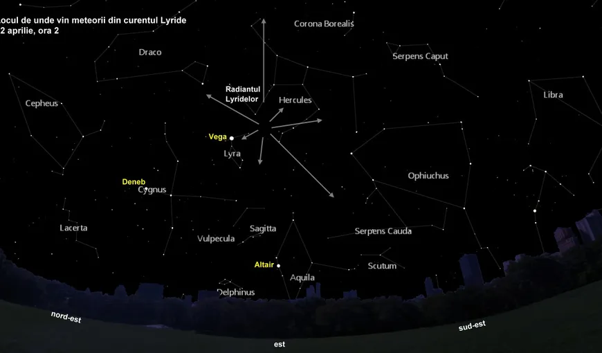 Spectacolul Lyridelor: Zeci de stele căzătoare, în noaptea de sâmbătă spre duminică