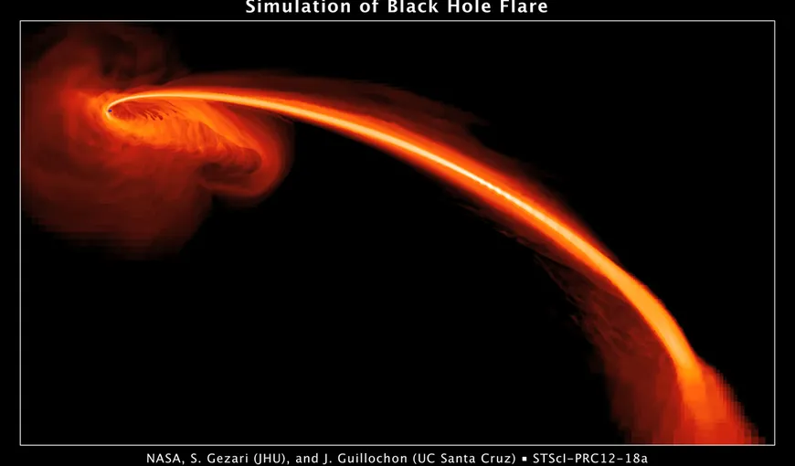 O gaură neagră gigantică, surprinsă în timp de devorează o stea VIDEO