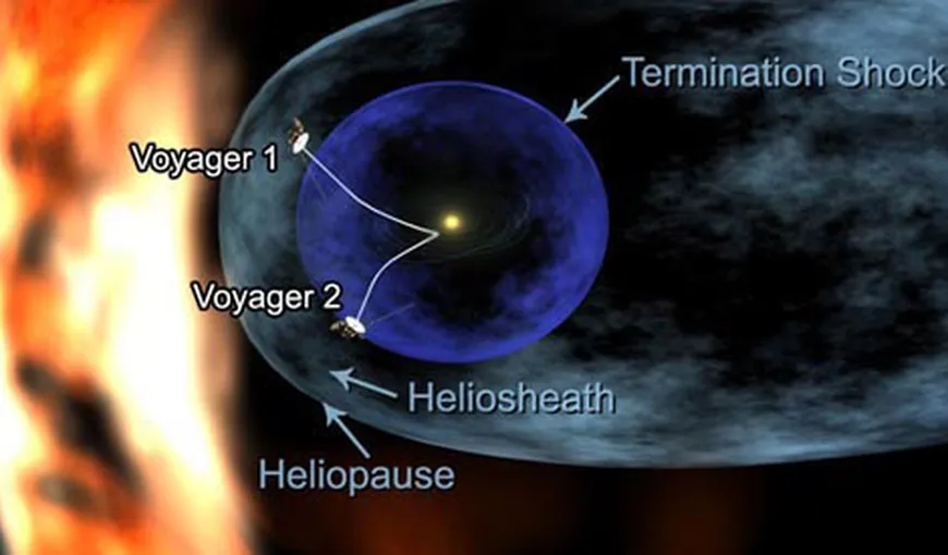 Sonda Voyager 1, mai departe de marginile sistemului solar decât se credea