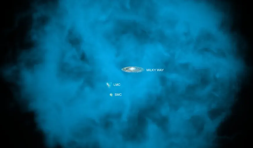 Calea Lactee „înoată” într-un ocean imens de gaz fierbinte FOTO