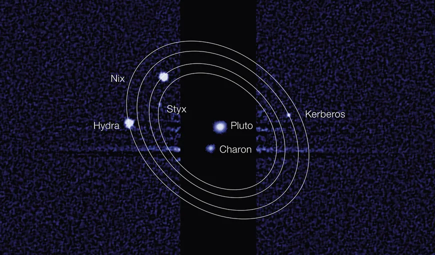 Doi sateliţi ai lui Pluto au primit numele Cerber şi Styx