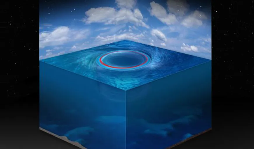 Oamenii de ştiinţă au găsit „găuri negre” pe Pământ: Vârtejurile oceanice de care nu poate scăpa nimic