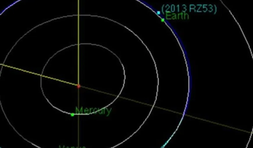 Un asteroid a trecut miercuri noapte pe lângă Pământ VIDEO