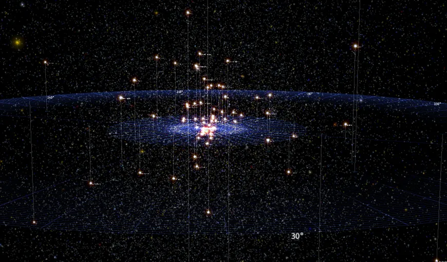 Călătorie interactivă printre stele: Cum puteţi să vă plimbaţi prin univers