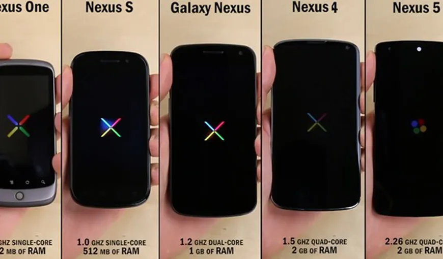 Cum a evoluat Nexus de la One la 5 VIDEO