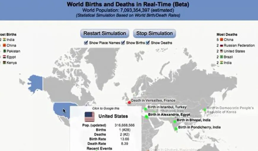 Hartă interactivă: Câţi oameni se nasc şi câţi mor în fiecare secundă