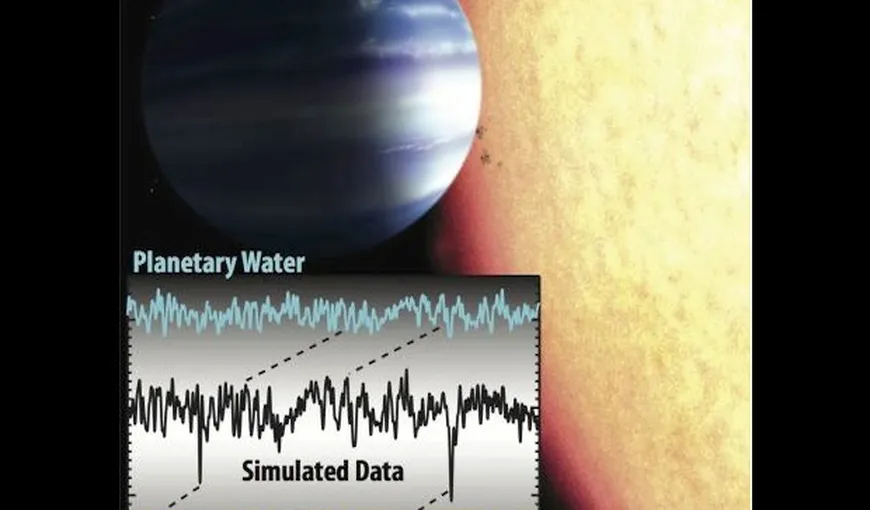 NASA a descoperit apă în atmosfera unui exoplanete din clasa lui Jupiter