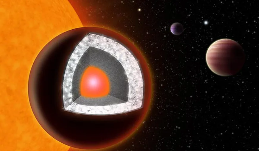 Misterioasa planetă din diamant: Cercetătorii au aflat că natura sa este mai puţin preţioasă