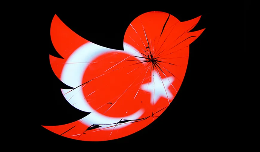 Curtea Supremă a Turciei a decis: BLOCAREA reţelei de socializare Twitter este ILEGALĂ