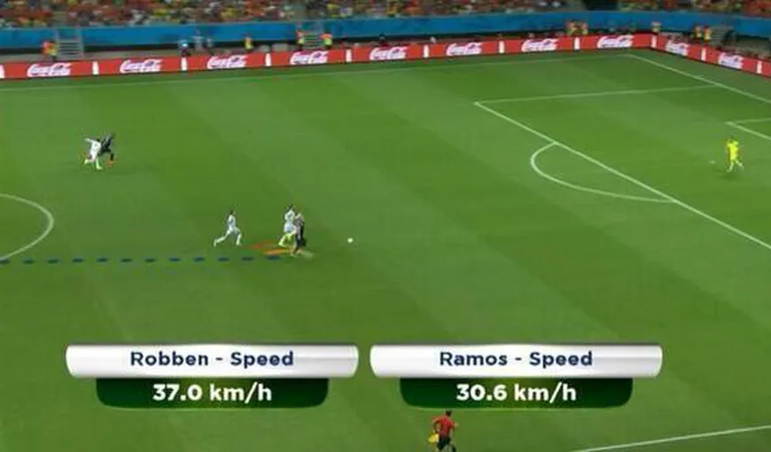 CM 2014. Robben a devenit cel mai rapid jucător din lume: a alergat cu 37 km/h la meciul cu Spania