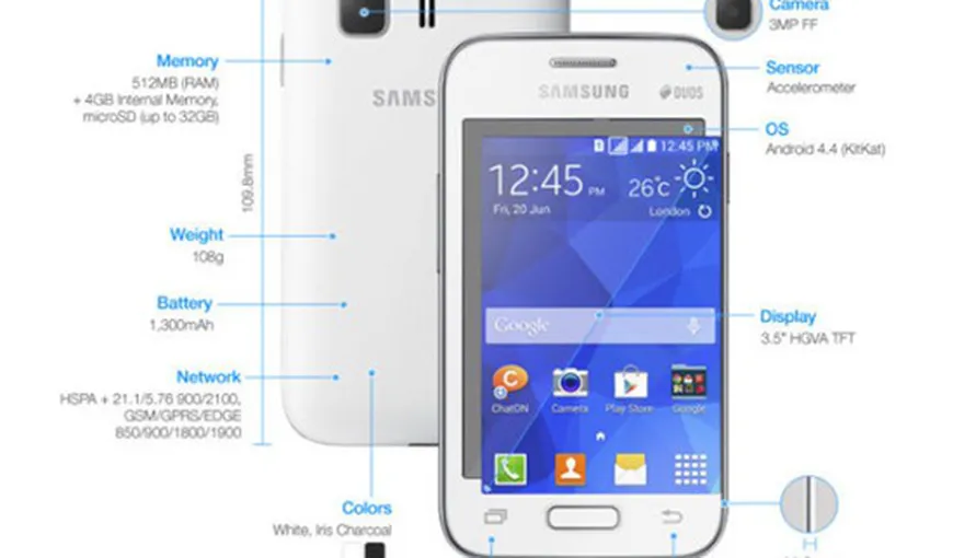 Galaxy Young 2, un nou smartphone pentru tineri