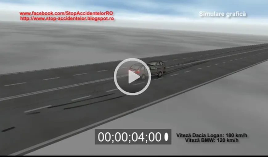 Cum s-a produs teribilul accident de pe DN 1: SIMULARE VIDEO