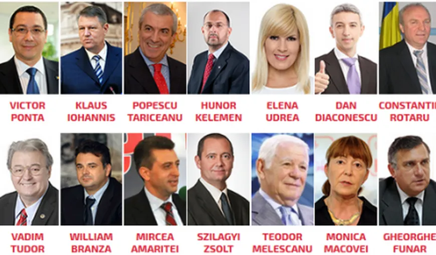 ALEGERI PREZIDENŢIALE 2014. Românii aleg PREŞEDINTELE. Candidaţii au votat. Mesajul lui Băsescu