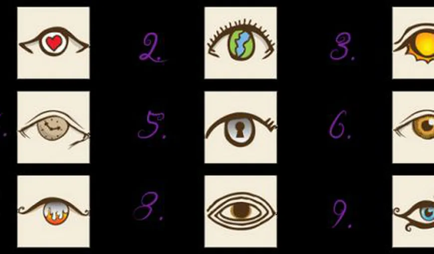 Test de PERSONALITATE: Alege un tip de ochi şi vezi ce spune despre tine