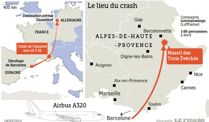 AVIONUL PRĂBUŞIT în FRANŢA: Coincidenţe ciudate în cazul prăbuşirii avionului Germanwings