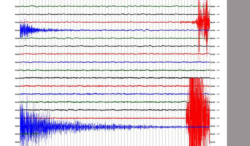 Cutremur în Vrancea, sâmbătă după-amiază. A fost al 18-lea în România, în luna aprilie