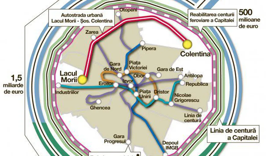Cum va arăta Bucureştiul în 2035. Planul Ministerul Dezvoltării Regionale