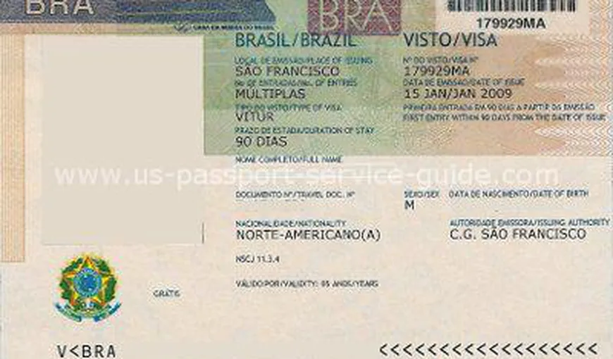 Din sirieni au ajuns brazilieni. O reţea de documente de identitate falsificate, dezmembrată în Rio de Janeiro