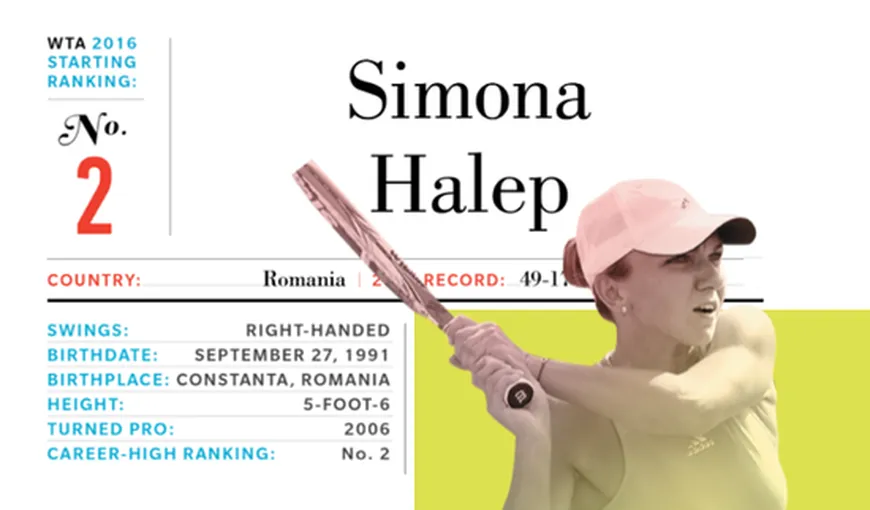SIMONA HALEP-CAROLINE GARCIA LIVE VIDEO DIGI SPORT 6-4, 2-6, 6-1