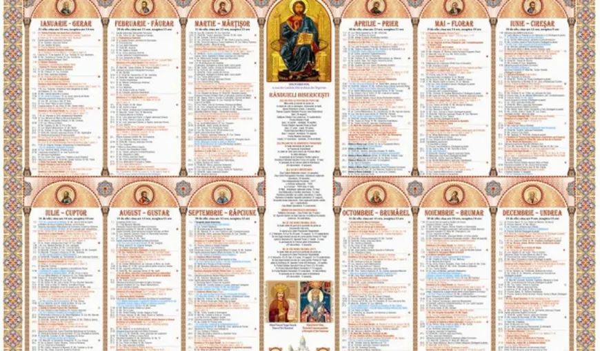 Calendar ortodox 2016: Odovania praznicului Întâmpinării Domnului