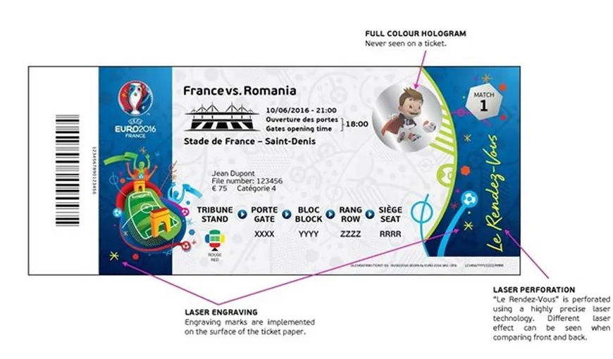UEFA a dezvăluit aspectul biletelor pentru EURO 2016. Cum arată tichetul pentru ROMÂNIA-FRANŢA