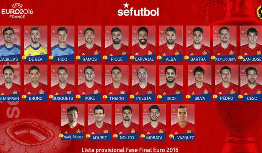 Scandal uriaş în Spania. Torres, Costa, Mata şi Cazorla nu au fost selecţionaţi pentru EURO 2016