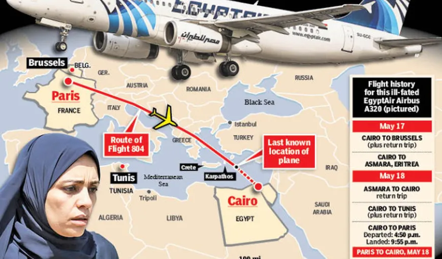 Avionul EgyptAir prăbuşit în Mediterană: Compania plăteşte indemnizaţii familiilor victimelor catastrofei aviatice