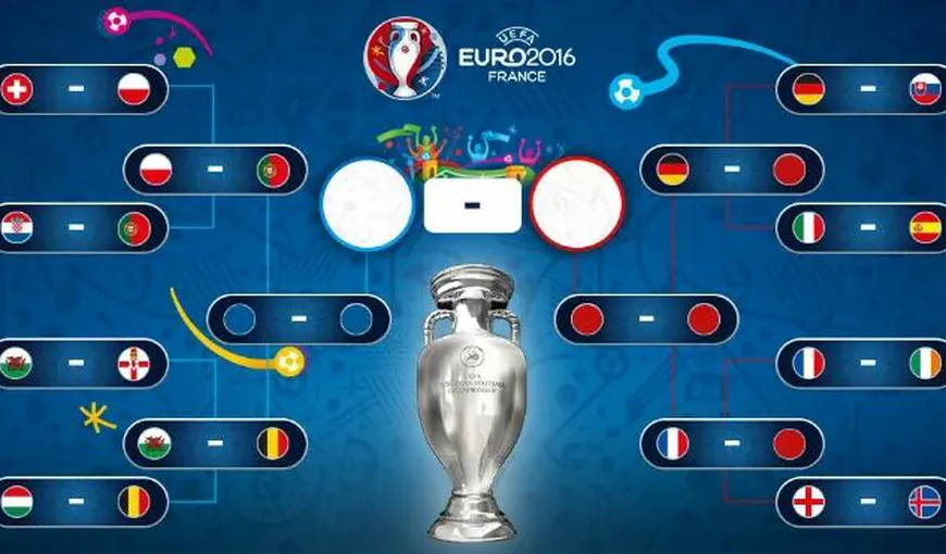 Program EURO 2016. Ziua marelui meci Italia-Spania, finala din 2012