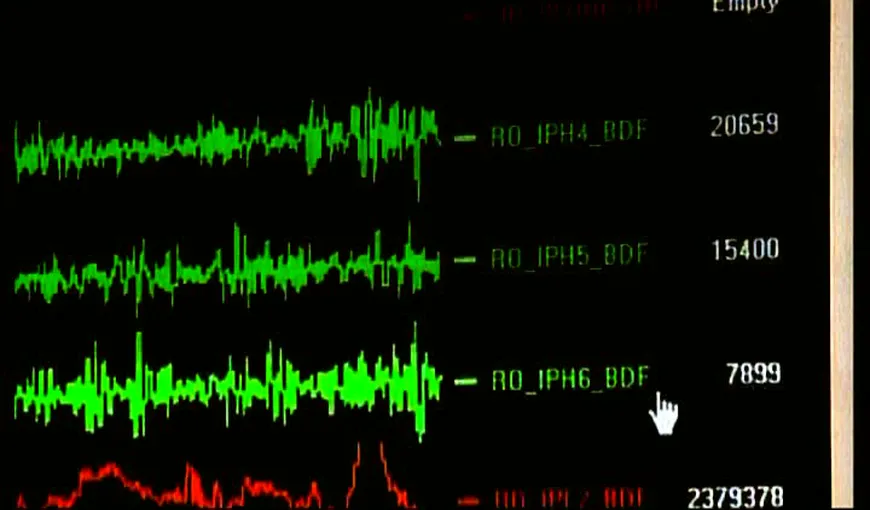 Cutremur de 3,5, luni dimineaţă, în România