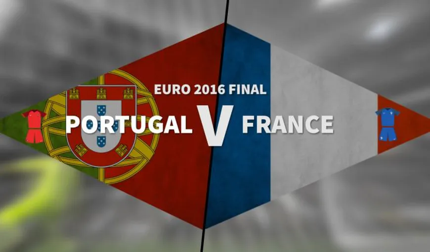 FINALA EURO 2016 LIVE VIDEO ONLINE: FRANŢA – PORTUGALIA DOLCE SPORT LIVE STREAMING: 1-0