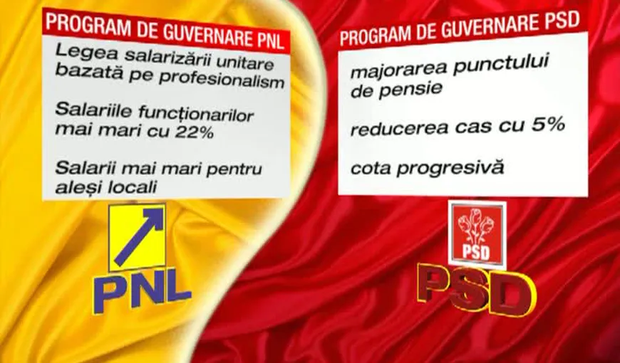 PROMISIUNI ELECTORALE: Planurile PSD şi PNL cu pensiile şi salariile românilor