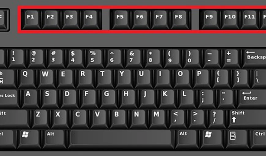 Scurtăturile de pe tastatură de la F1 la F12 care te ajută să economiseşti timp